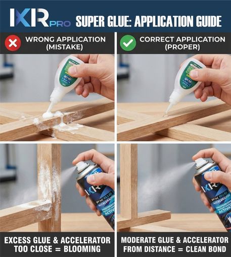 Common CA Glue with Activator Application Mistakes and How to Avoid Them