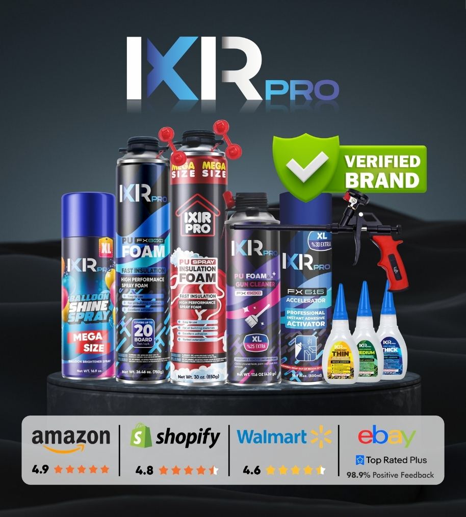 Is IxirPro Legit? Real Reviews, Product Quality & Customer Trust