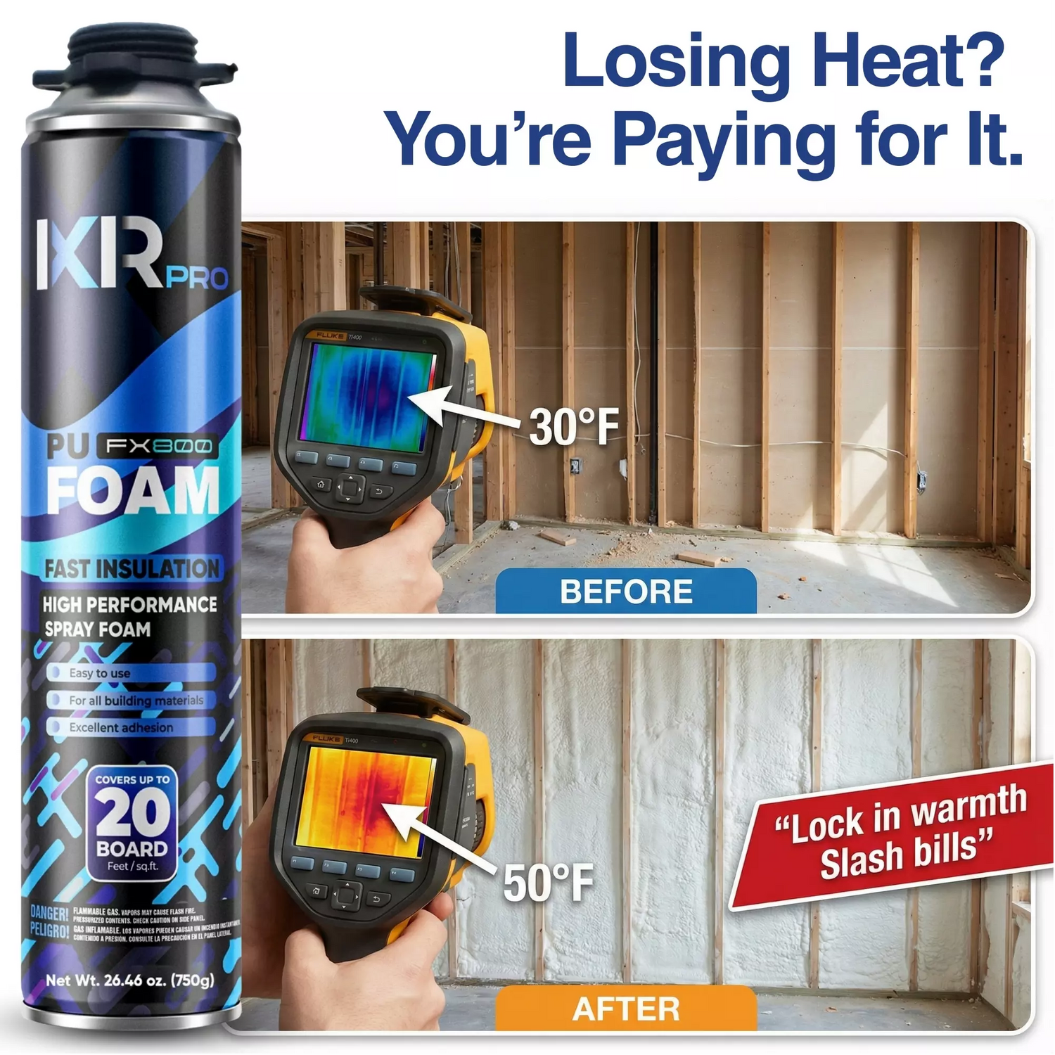 IXIRPRO Spray Foam Insulation Kit