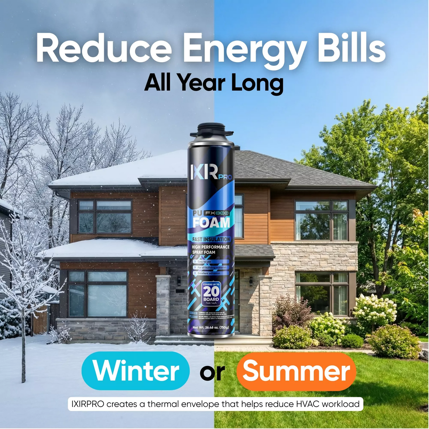 IXIRPRO Spray Foam Insulation Kit