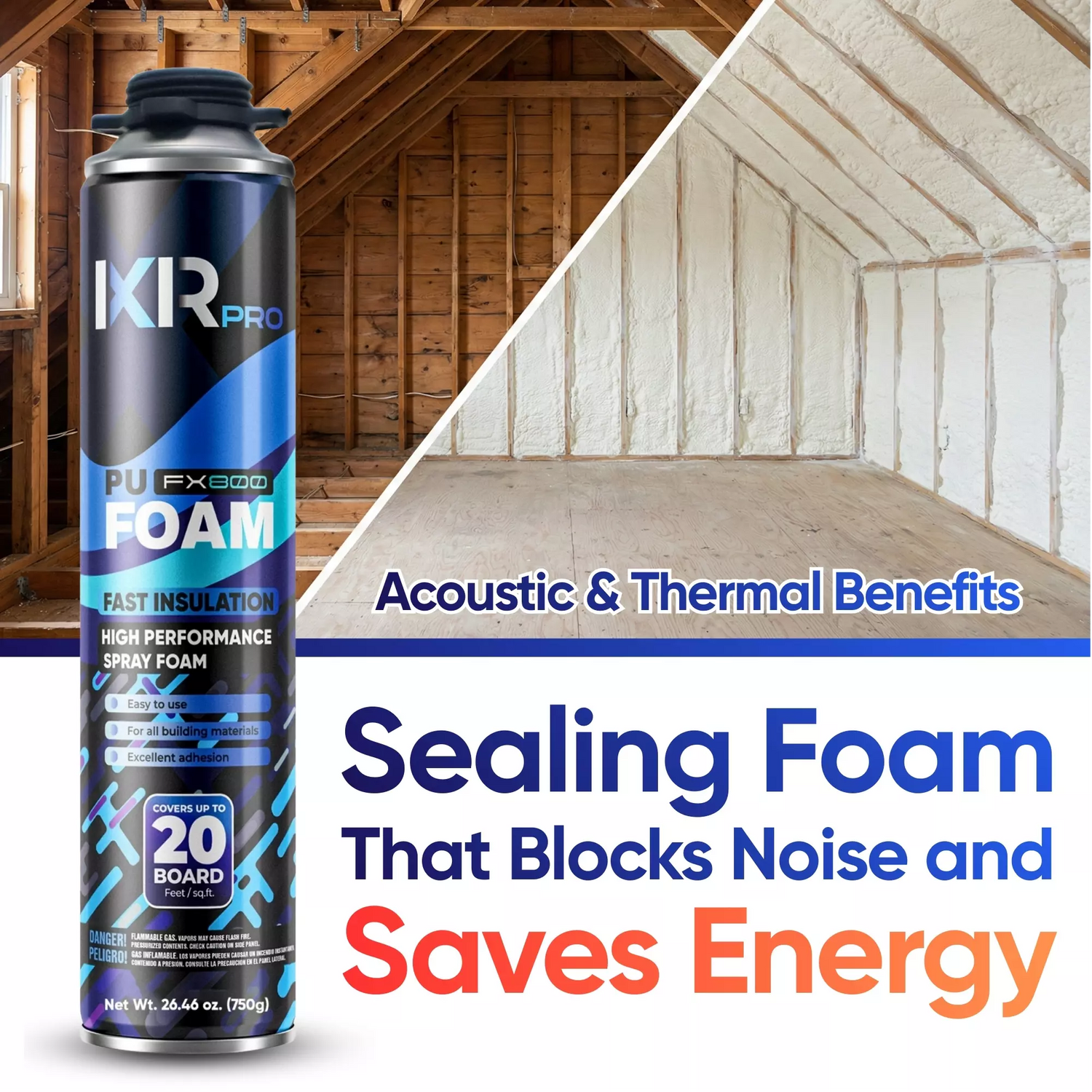 IXIRPRO Spray Foam Insulation Kit