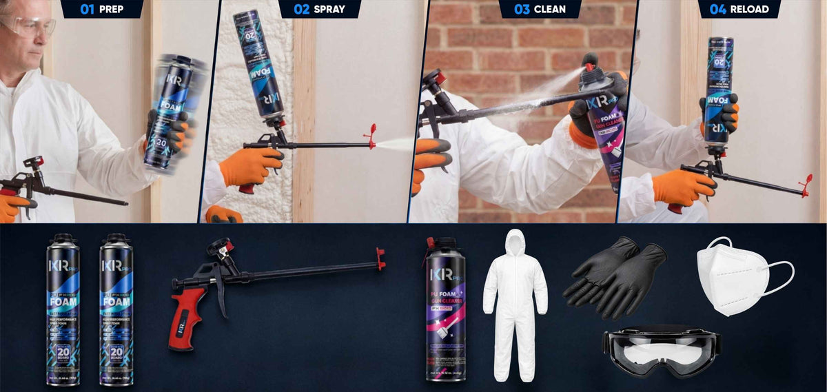 EVERYTHING YOU NEED. ONE PRO SYSTEM.