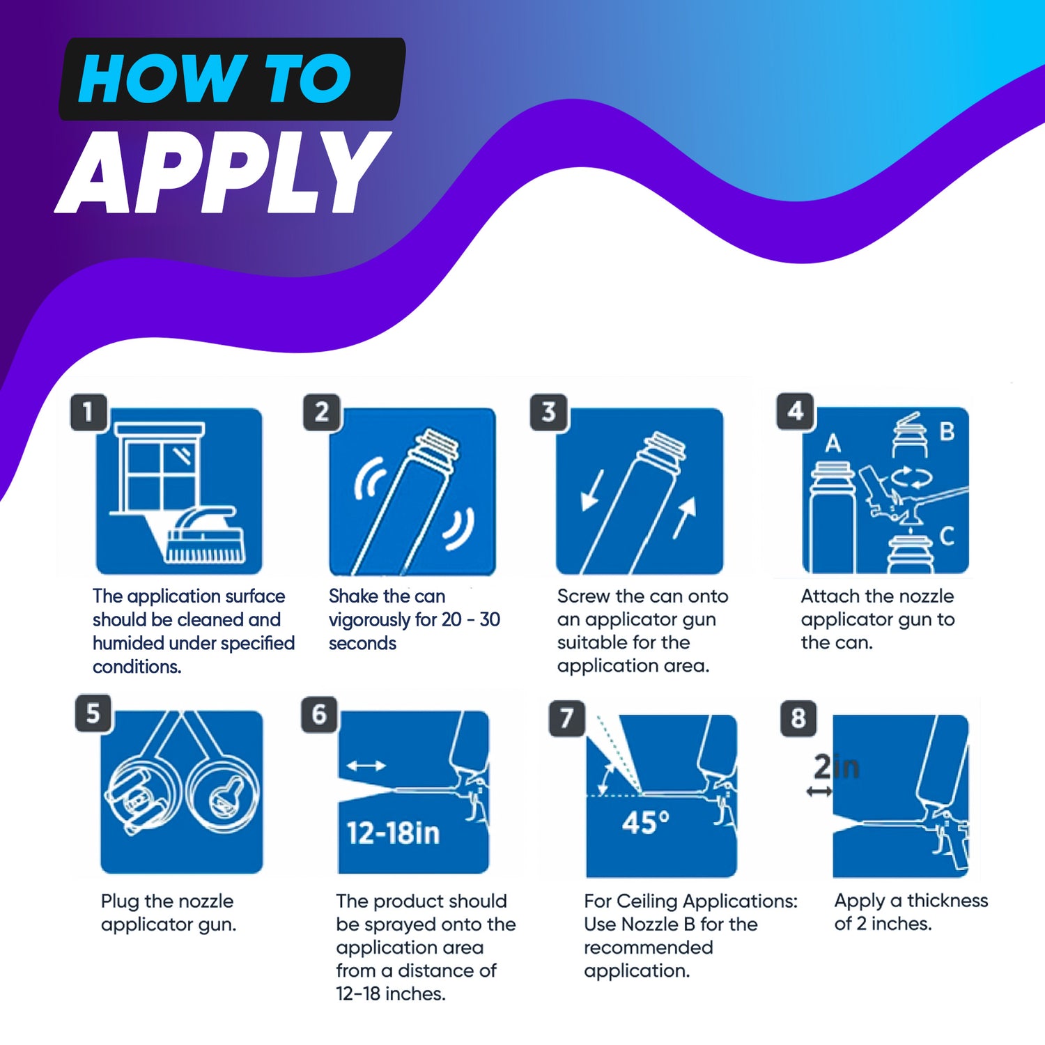 Spray Foam Insulation Kit