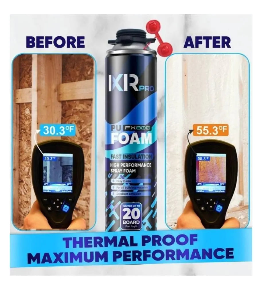 ixirpro