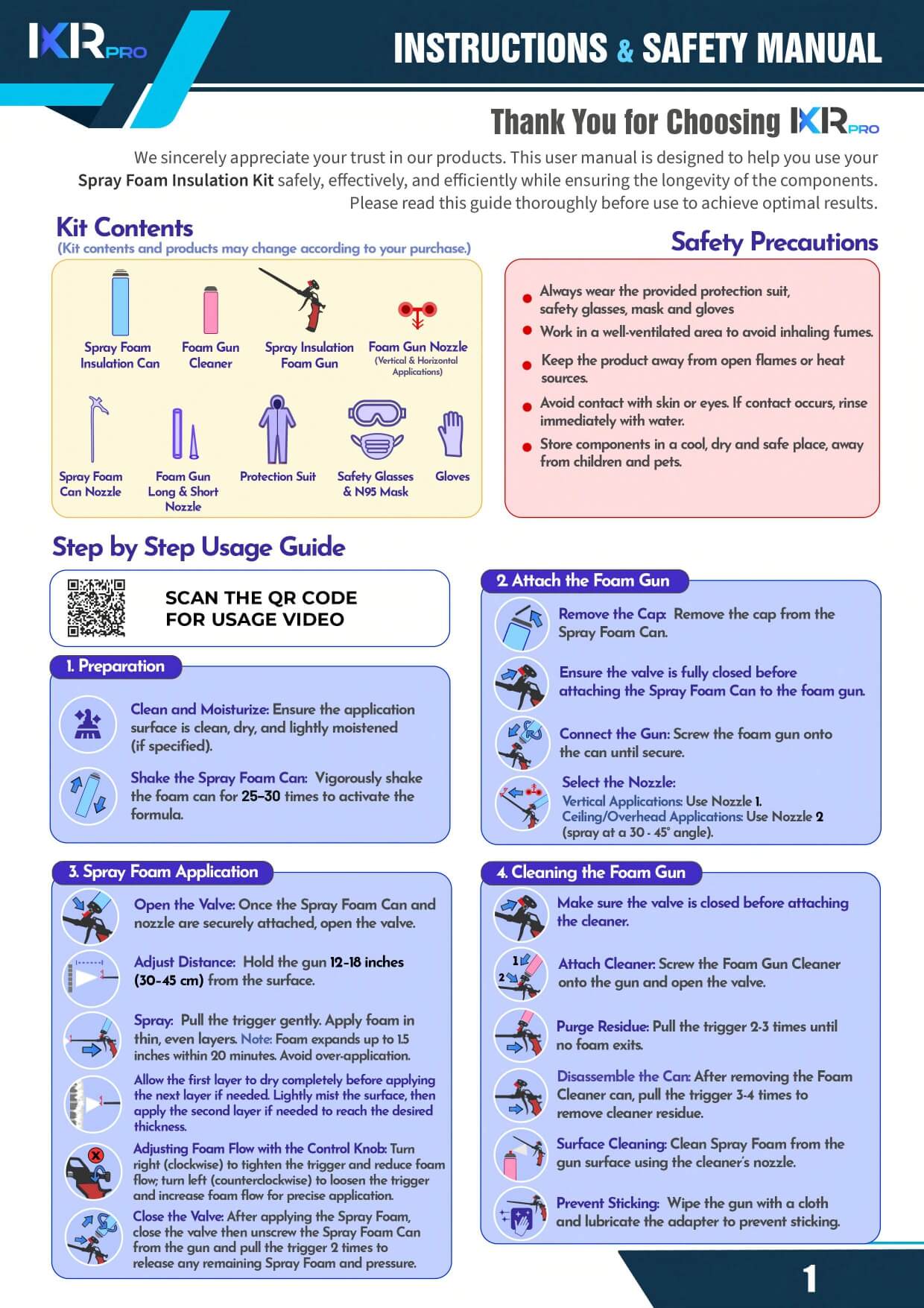 Spray Foam Insulation Kit