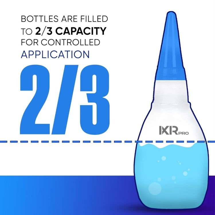 CA Glue Thick Viscosity Kit (3x1.75 oz.)