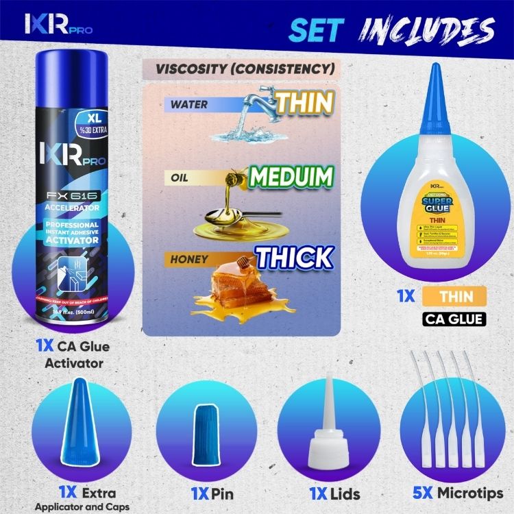 CA Glue Thin Viscosity and Activator