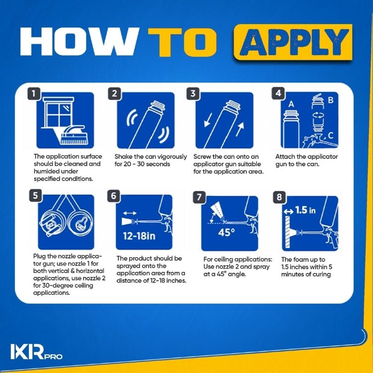 Spray Foam Insulation Kit
