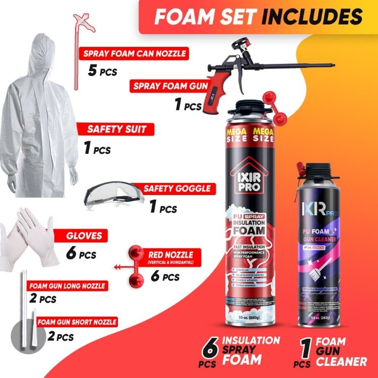 Spray Foam Insulation Kit for Sealing & Energy Savings – ixirpro